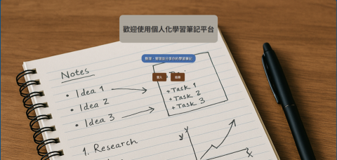 Liushow - 自行開發的網頁小專案 筆記平台