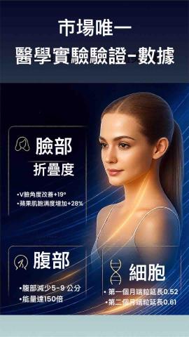 提供機車美容台北服務的專家V_Beauty