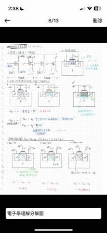盧冠呈 - 電子學筆記