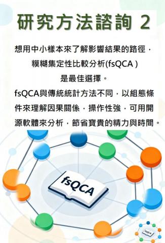 Kat Meow meow- Cheryl Wu - 