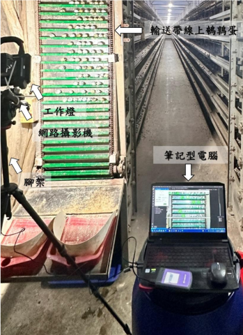 yision - 鵪鶉蛋輸送帶線上視覺辨識硬體配置