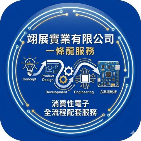 陳育緯（Leo Chen）