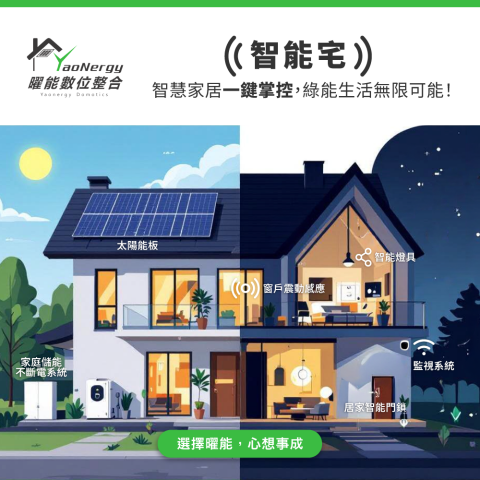 兆曜光能YaoNergy數位整合 - 