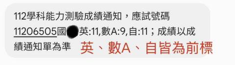 邱詩筑 - 112學測成績