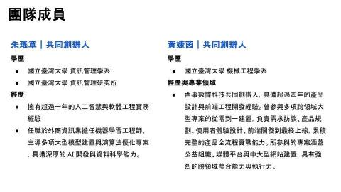 壽司資訊有限公司 - 