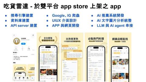 壽司資訊有限公司 - 