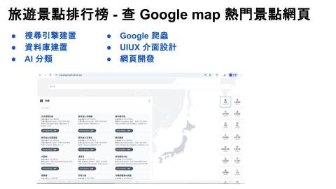 壽司資訊有限公司 - 