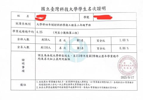 Baron Fu - 客戶考取全系第一名成績