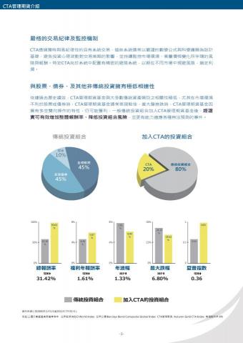 艾佳數位設計（中彰投辦事處） - 