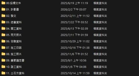 公共工程文書撰寫-(高屏地區) - 此為 工程 大略會使用到的資料