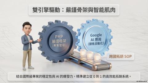 Benson｜張崇瑋 B2B 跨境營運專家｜PMP - 