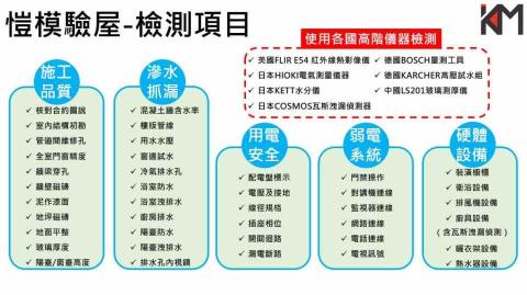誠輝土木包工業/愷模驗屋 - 