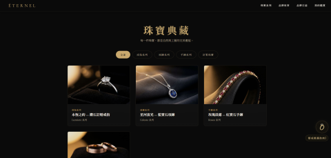 寰宇AI智能大腦-Andy - 珠寶精品內頁