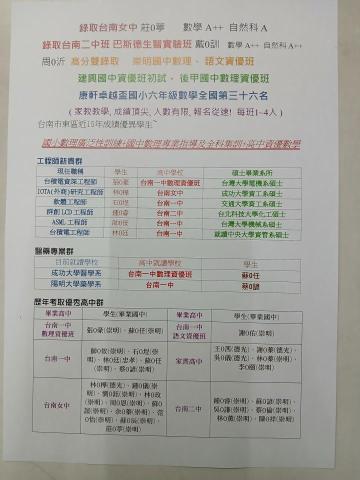 郭老師 - 教學成果