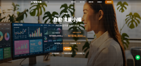 寰宇AI智能大腦-Andy - 官網內頁