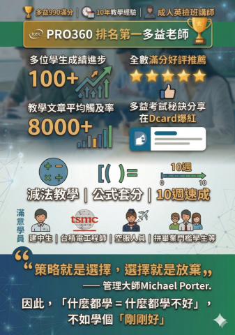 【多益990】菁英＆巨匠講師｜高效解題＋快速衝分｜試聽 - Learn Fast, Score Faster!