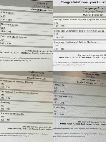 珂玲 - 學生成果：MAP Test四科成績