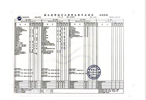 王睿安 - 電機系歷年總成績班排第一名