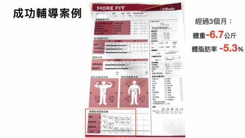 許恬維 - 成功輔導案例4