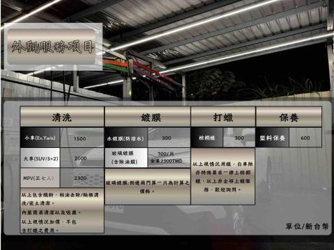 提供鍍膜ptt服務的專家靖澄特約洗車