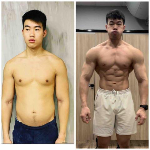 提供期刊翻譯社台北服務的專家雙北區-Red(健美選手x教練)