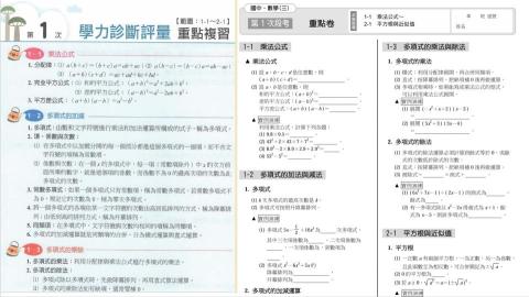 Winner老師-國中小數學 - 課內補充、課外(自修)加強重點