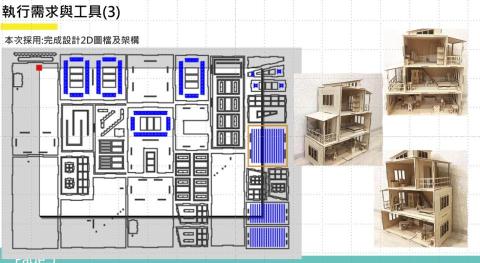 林先生 - 實體教學課程教學與運用