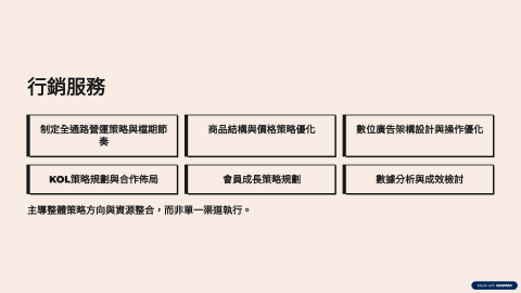 Luna｜品牌行銷．電商營運．廣告操作．網紅合作 - 