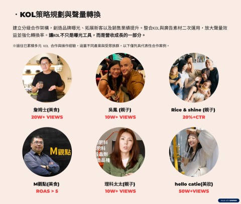 Luna｜品牌行銷．電商營運．廣告操作．網紅合作 - 