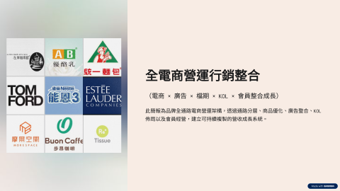 Luna｜品牌行銷．電商營運．廣告操作．網紅合作 - 