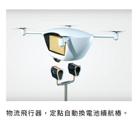 新器象創意有限公司 - 物流飛行器，定點自動換電池續航樁