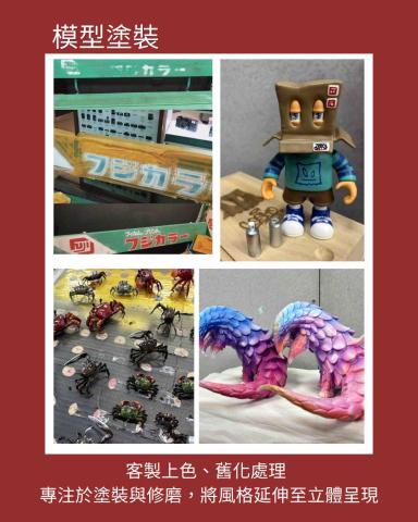 PPartwork - 模型塗裝