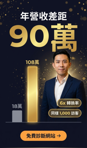 寰宇AI智能大腦-Andy - 