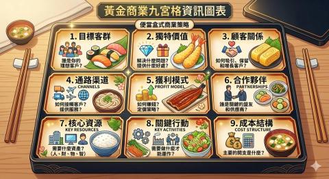 賴老師 - 