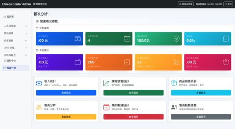 風清資訊科技_Fengqing - 
