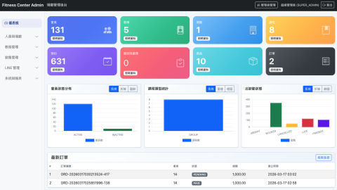風清資訊科技_Fengqing - 