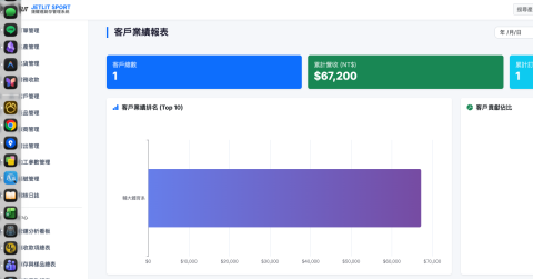 風清資訊科技_Fengqing - 