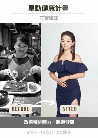 StarPower市府店 - 