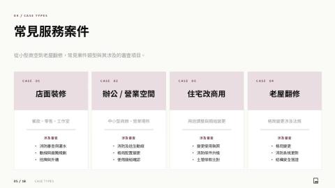 昰方建築師事務所 - 