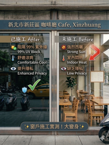 森璃建築隔熱紙 - 