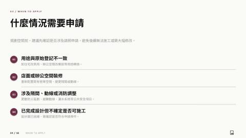 昰方建築師事務所 - 