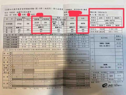 陳威榤 - 國三1-6冊全市模擬考5A