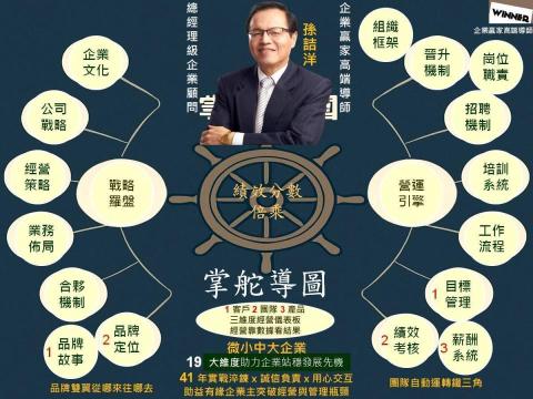 孫詰洋 - 職場實戰32.5年+顧問輔導9年所孕育出的輔導體系結晶,高度獲得已輔導過企業主的認同. 下一個, 就是您的企業