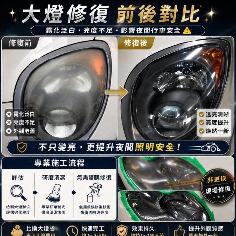 提供臨時工服務的專家翔瑞個人工作室