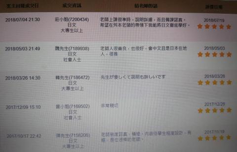 舛本先生 - 評價②