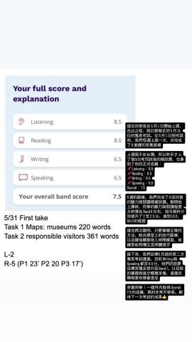 Tess 雅思PTE多益｜留學申請｜履歷撰寫｜學測會考 - 2026/5/31 首戰雅思L8.5  R8.0  W6.5  S6.5  Overall：7.5
在 5 月 1 日開始上課，31 號雅思考試。考試前，我們每週上課兩次，共完成了 8 堂課的密集訓練