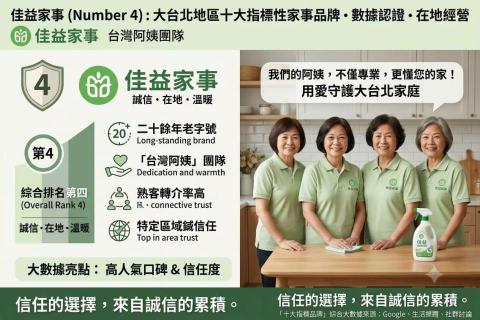 佳益家事(實名制公司） - 為什麼我們在台北市家事服務公司排名第四名的原因