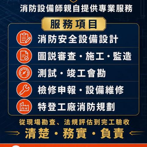 韋恩實業