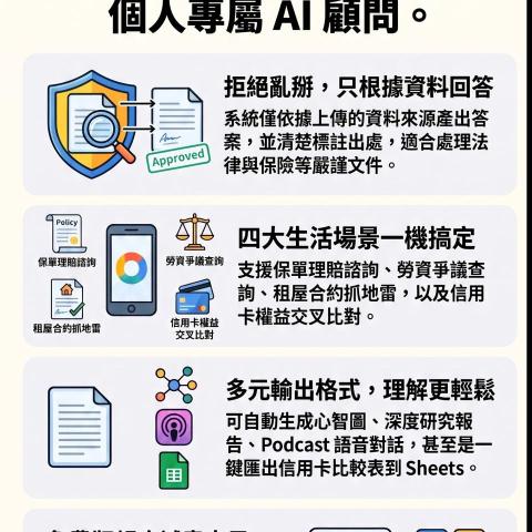 提供fusion360教程服務的專家吳漢君