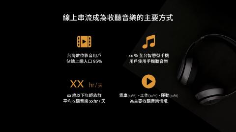 商務簡報設計 - 